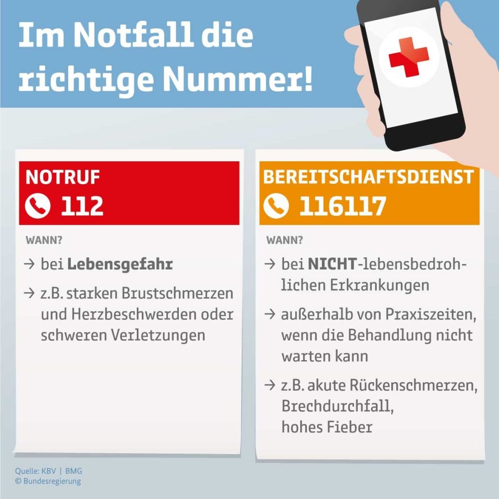 notfall