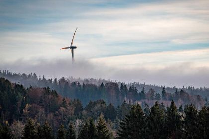 windenergie