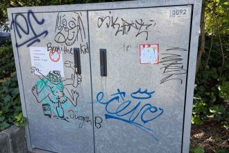 Kunst am kasten