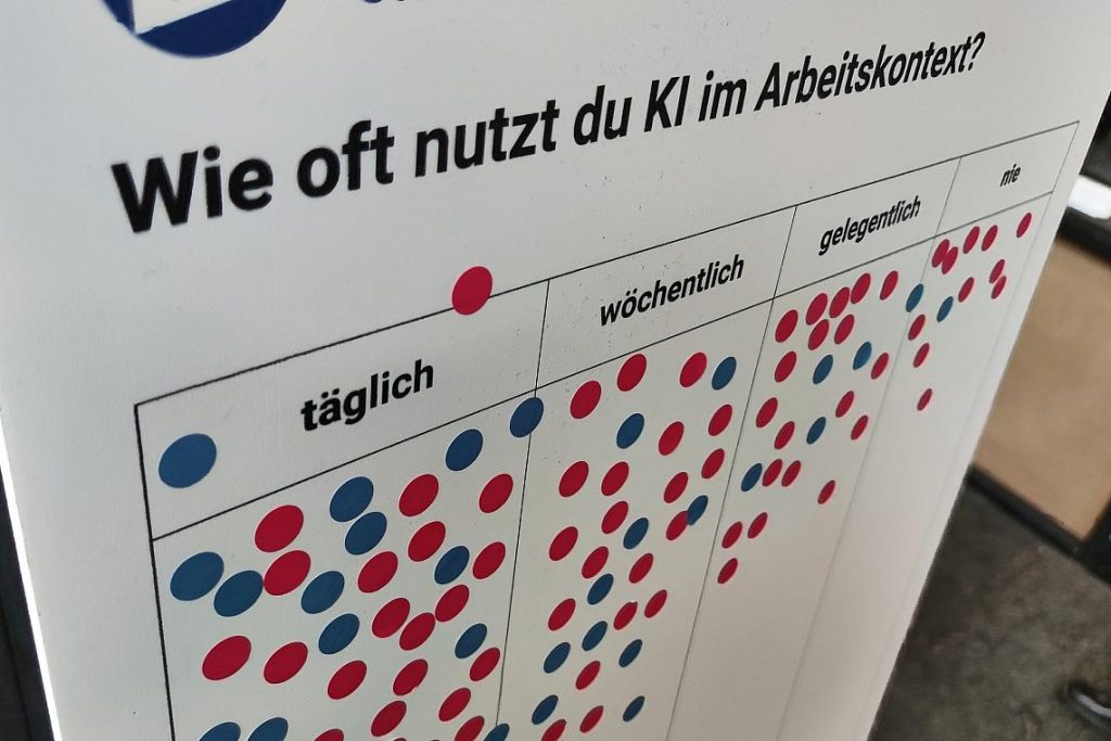 KI-Nutzung am Arbeitsplatz
