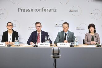 Ergebnisse der 16. koordinierten Bevölkerungsvorausberechnung am 11.12.2025