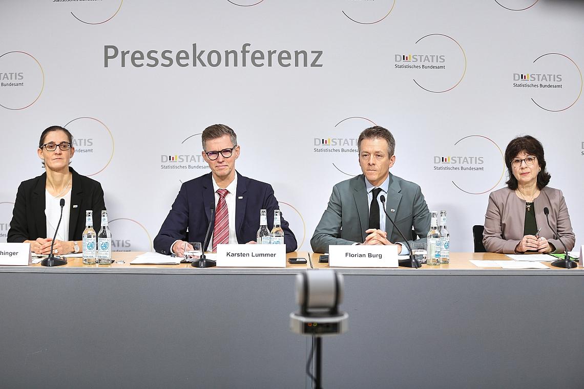 Ergebnisse der 16. koordinierten Bevölkerungsvorausberechnung am 11.12.2025