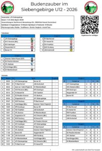 Jugendfußball der Extraklasse in Bad Honnef - Lukas Podolski-Verein dabei 3 u12