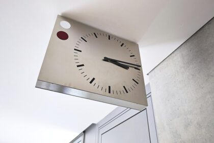 Uhr (Archiv)