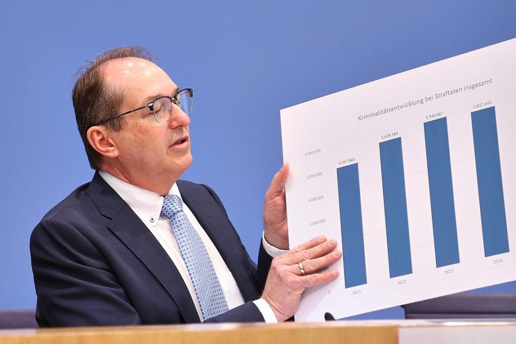 Alexander Dobrindt am 20.04.2026