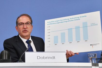 Alexander Dobrindt am 21.07.2026
