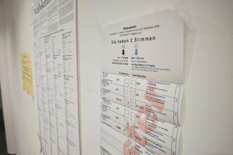 Stimmzettel zur Landtagswahl in Sachsen-Anhalt 2026 am 06.09.2026